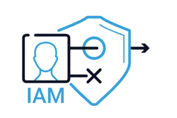 Identity & Access Management